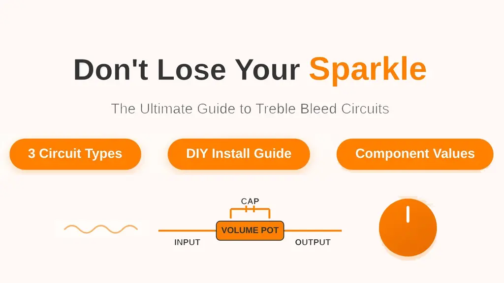 Guitar Treble Bleed Circuit | The Ultimate Guide