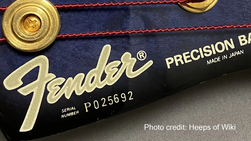 Fender Made in Japan: From JV Series to Modern Classics