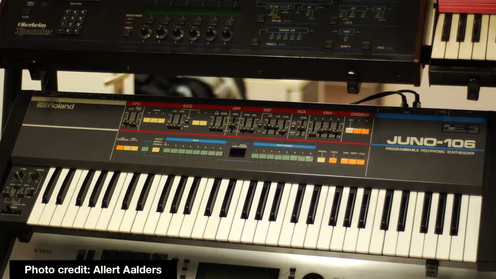 Roland Juno-106 - The People’s Poly Synth That Defined the ’80s and Beyond