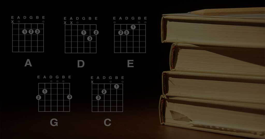 5 Best Guitar Books 2026