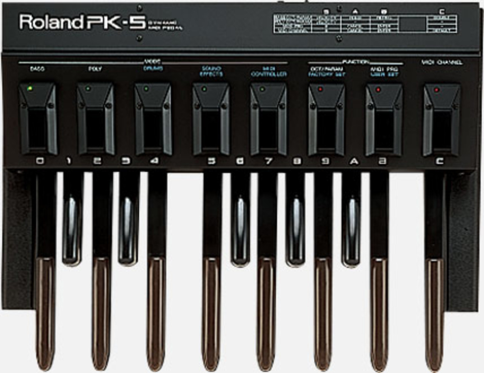 jeffreytaschner's music gear photo