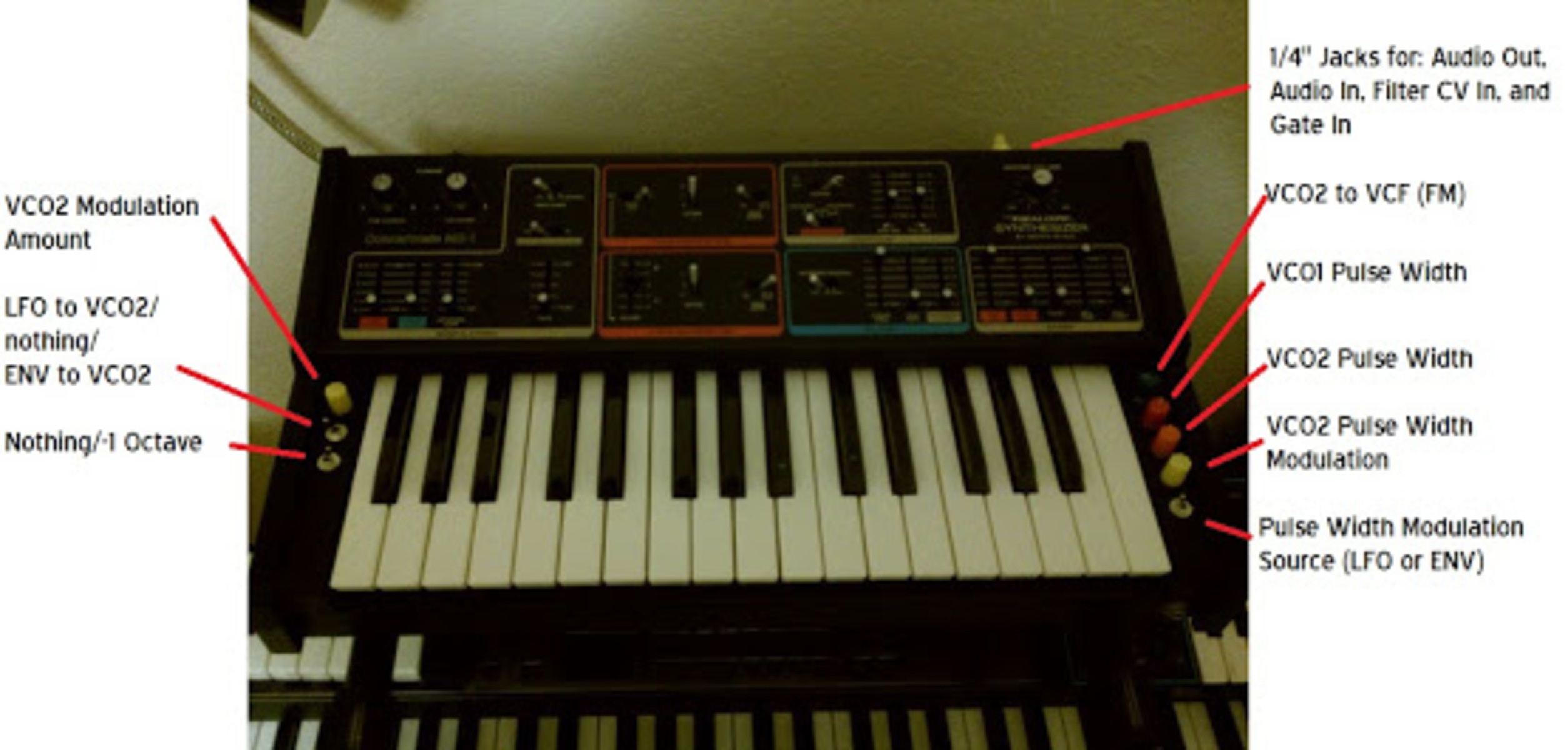 Electronic Studio Setup by ridley_kemp featuring Moog (Realistic) Concertmate MG-1