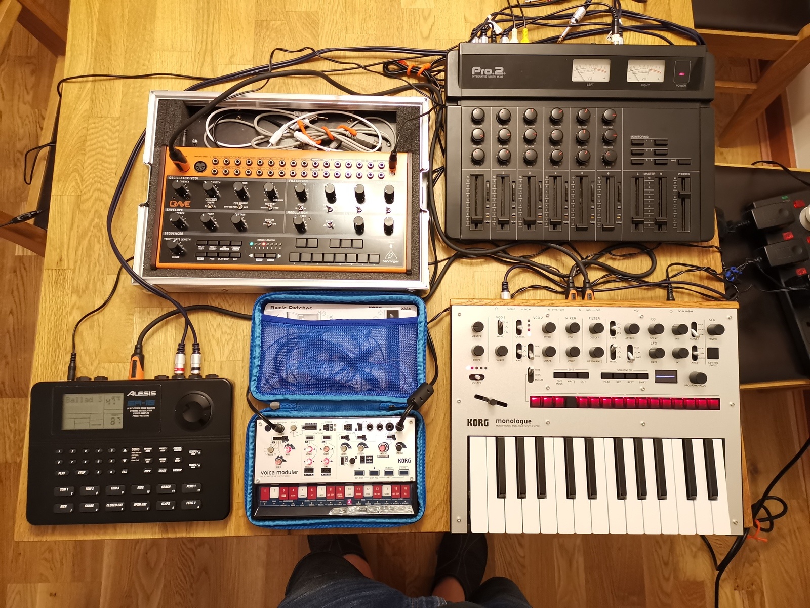 Live Rig by telantas featuring Korg Minilogue and Korg Volca Modular