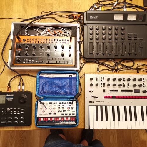 telantas's gear photo