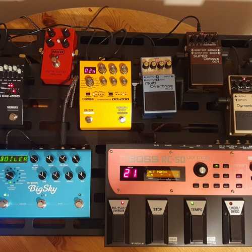 aravin_dhillon's gear photo