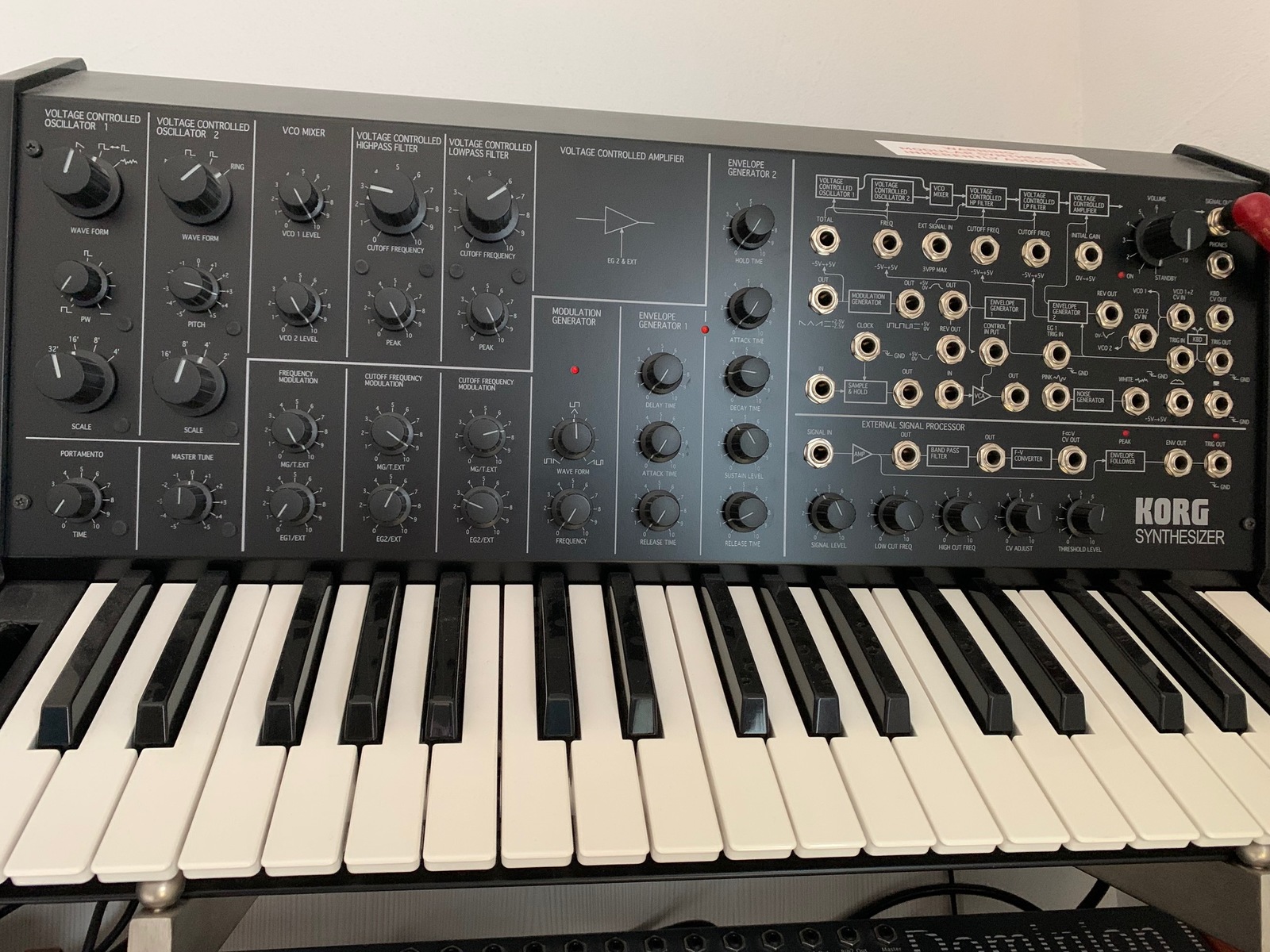 Synth Setup by yeager101 featuring Korg MS-20 Kit