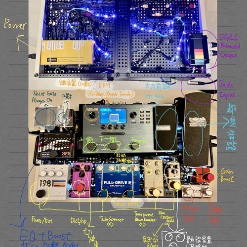 jcellery's gear photo