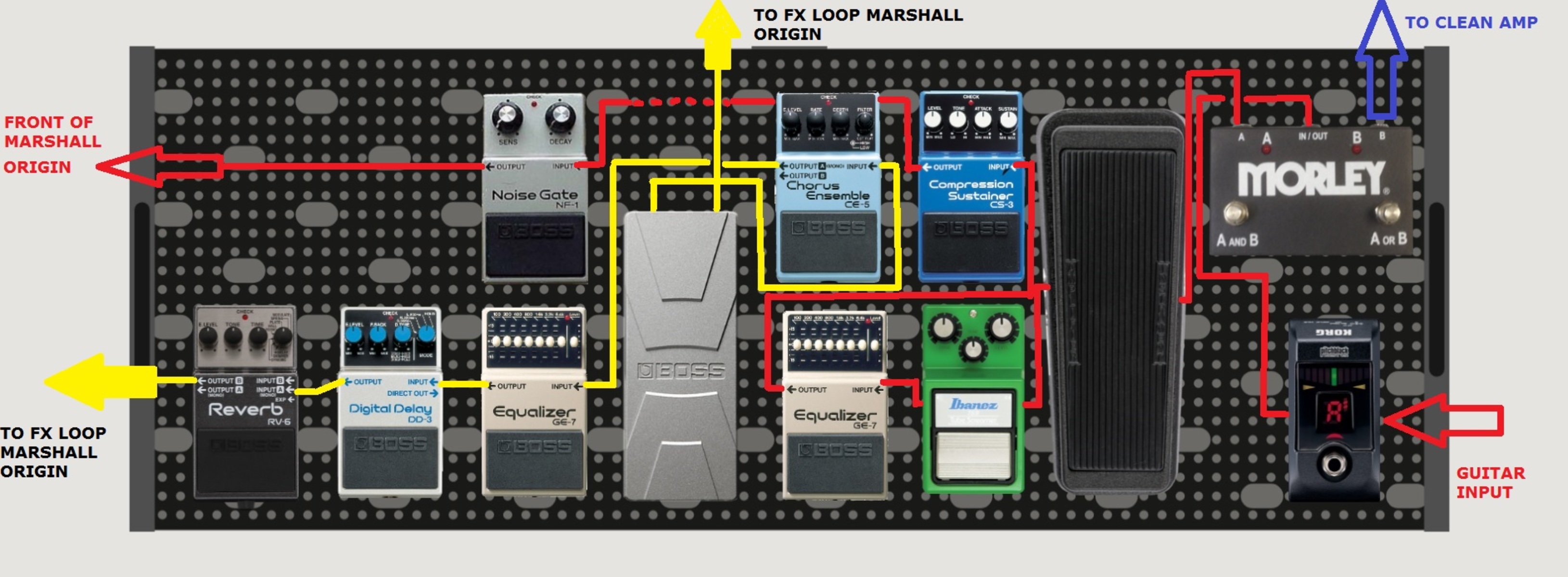 vonherndon's music gear photo