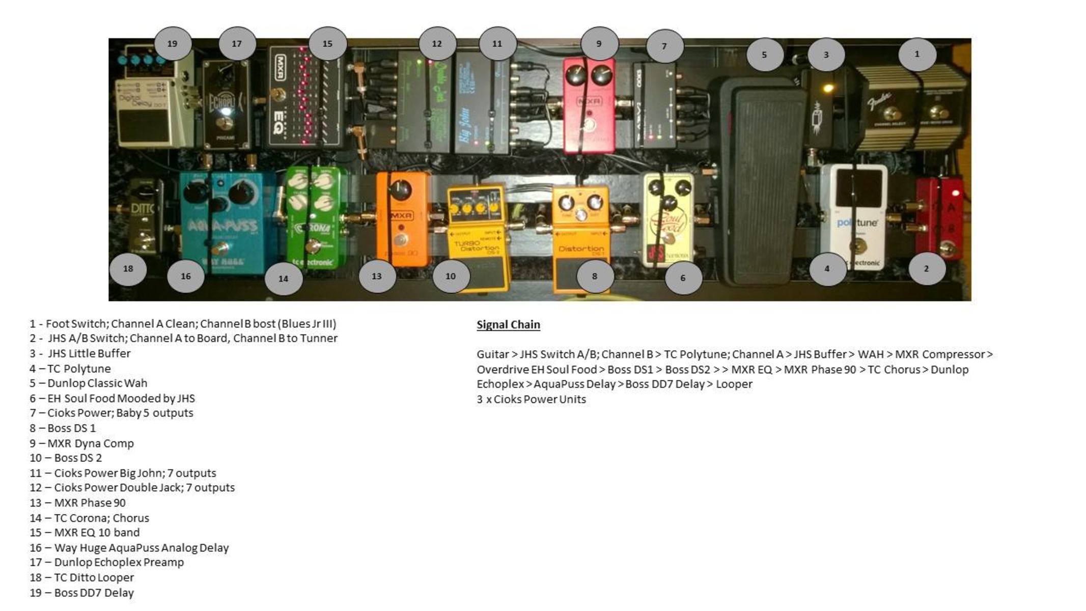 mmcsouto's music gear photo