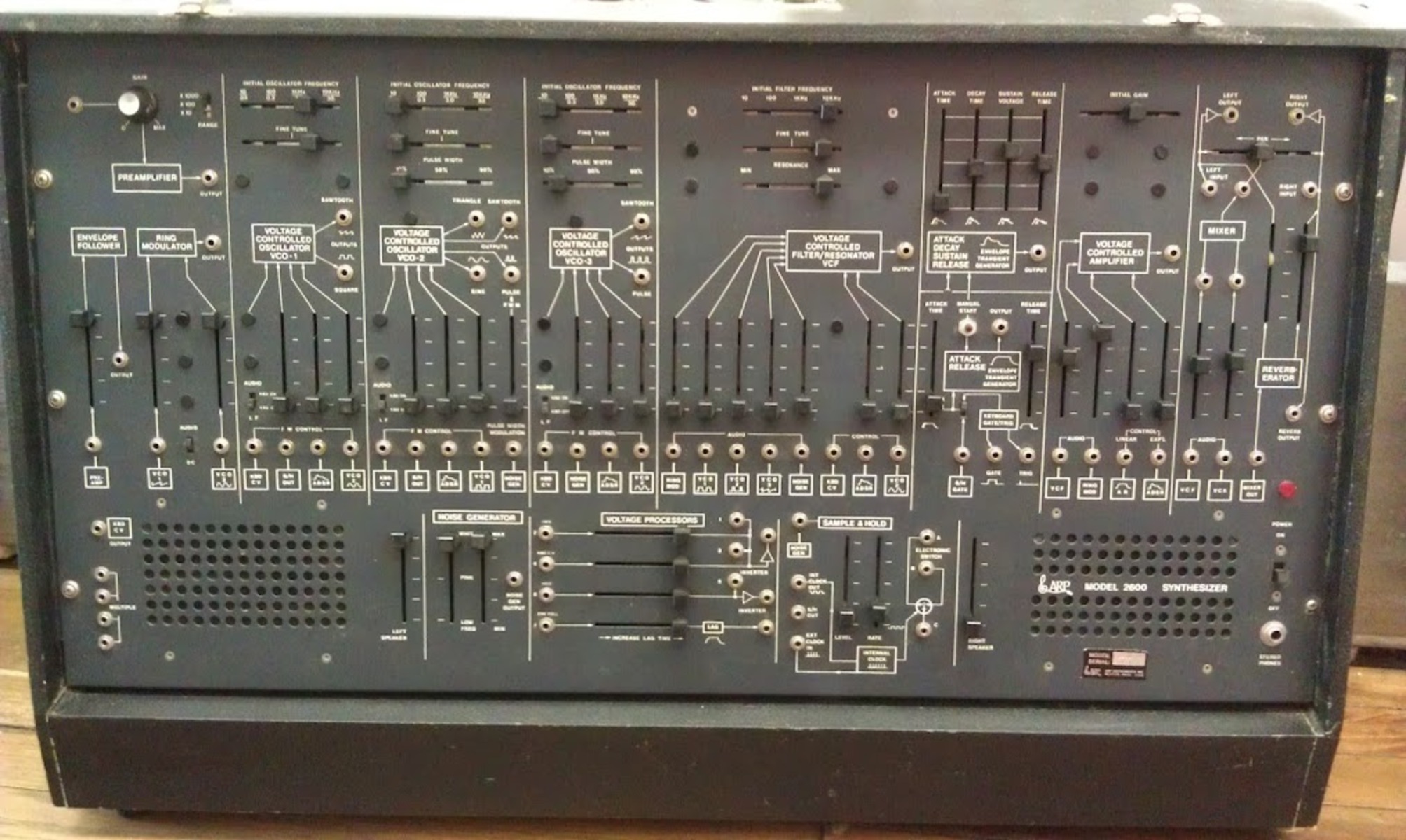 Electronic Synth Setup by shok featuring ARP 2600