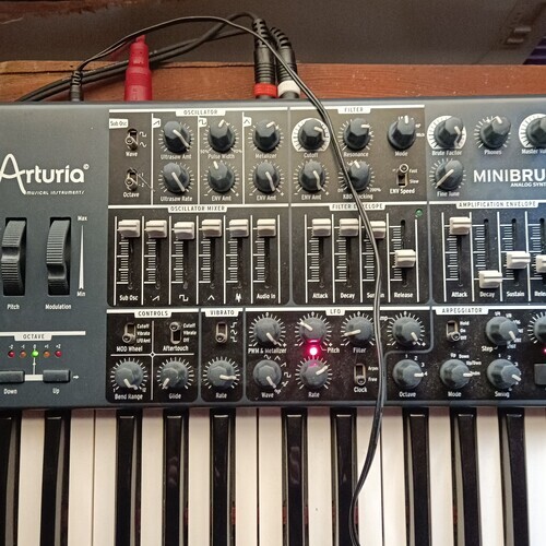flaxy1981's gear photo