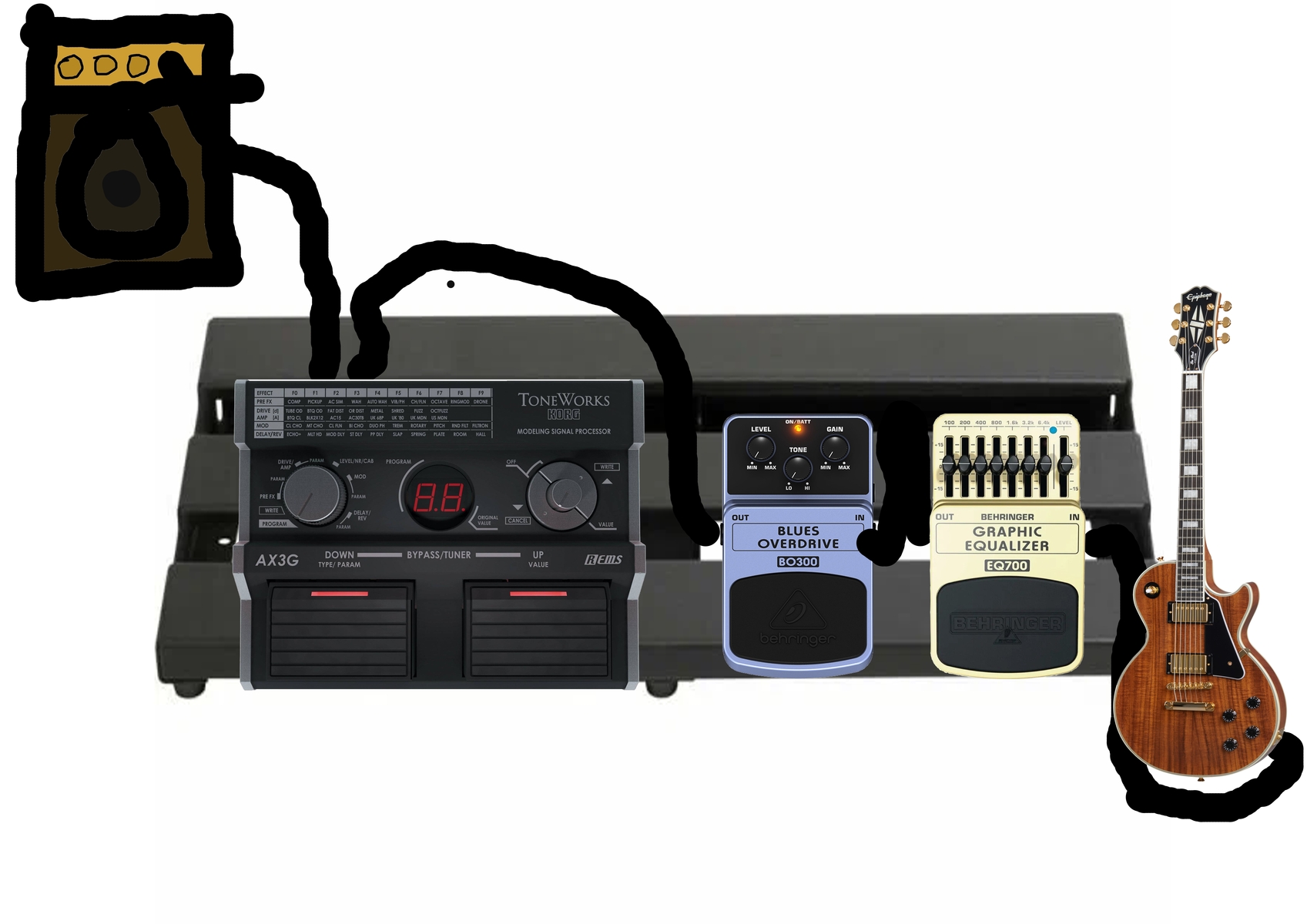 Behringer Pedalboard by anton_valin featuring Behringer BO300 Blues Overdrive, Behringer EQ700 Graphic Equalizer, and Korg Ax3g and 1 more piece of gear