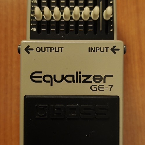 george_pantsios's gear photo