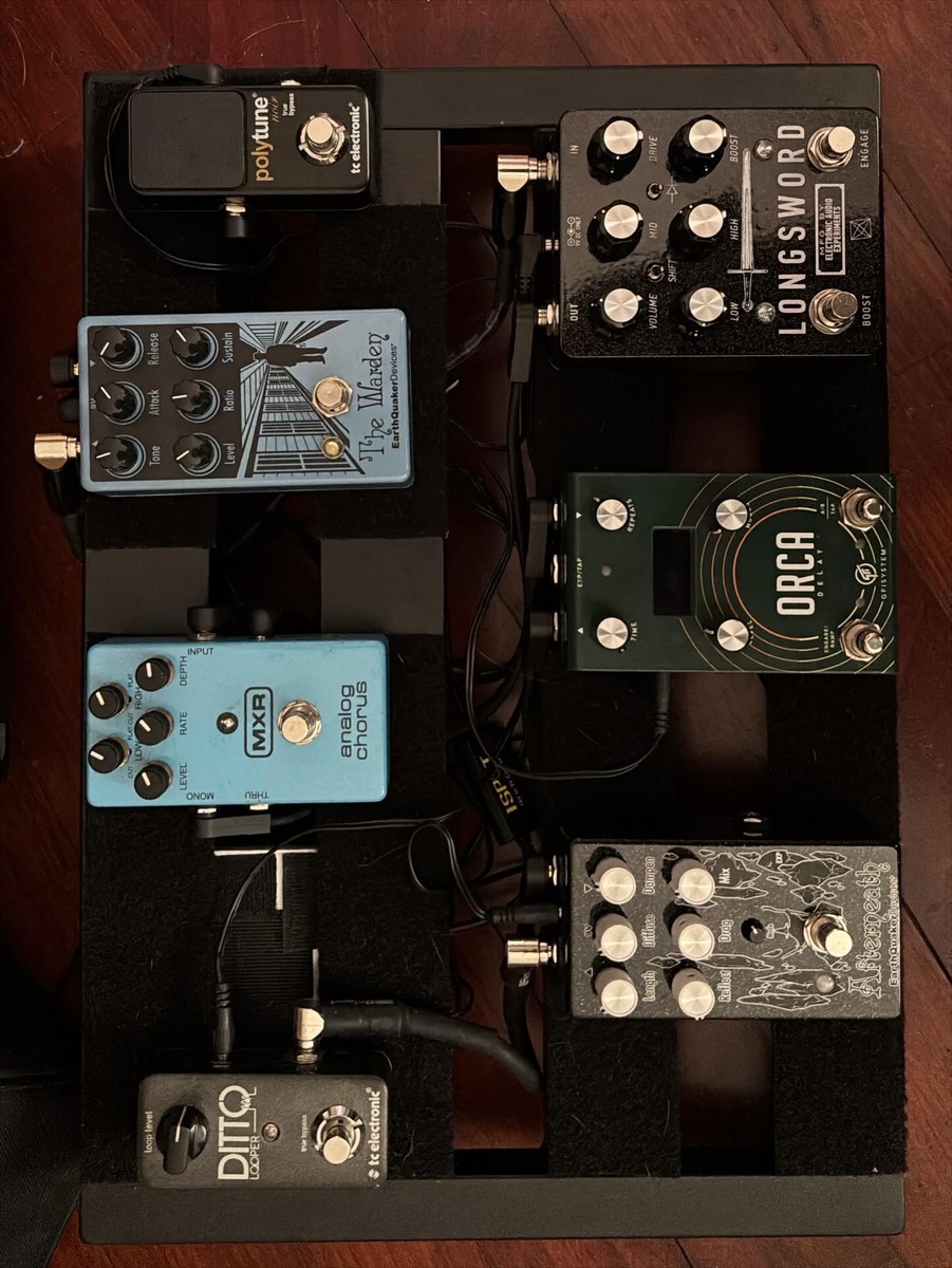 Gear photo by mintu