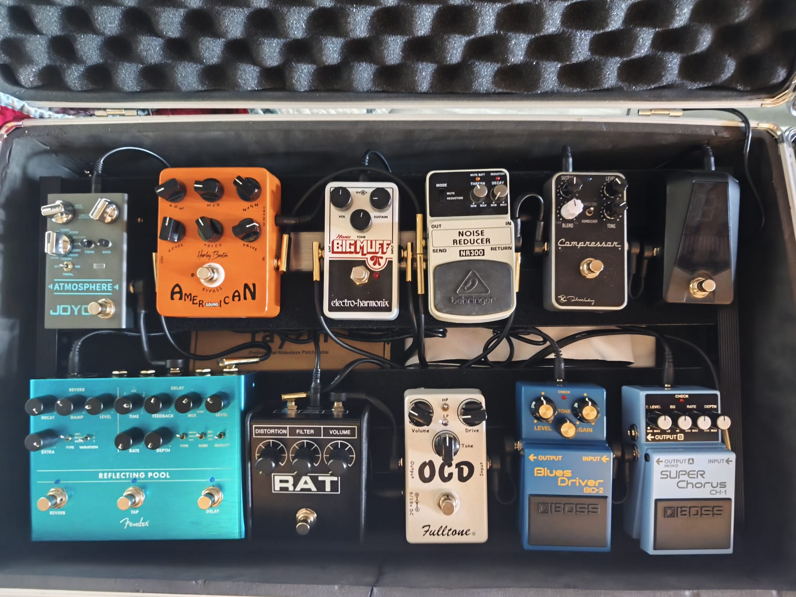 Gear photo by cursefolk