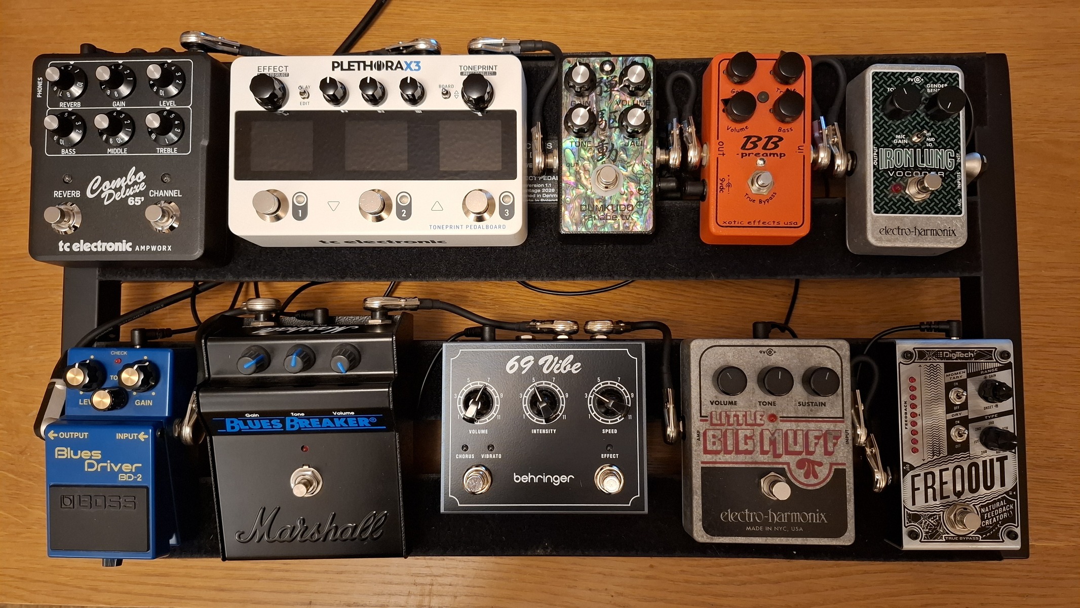 Gear photo by lloydys
