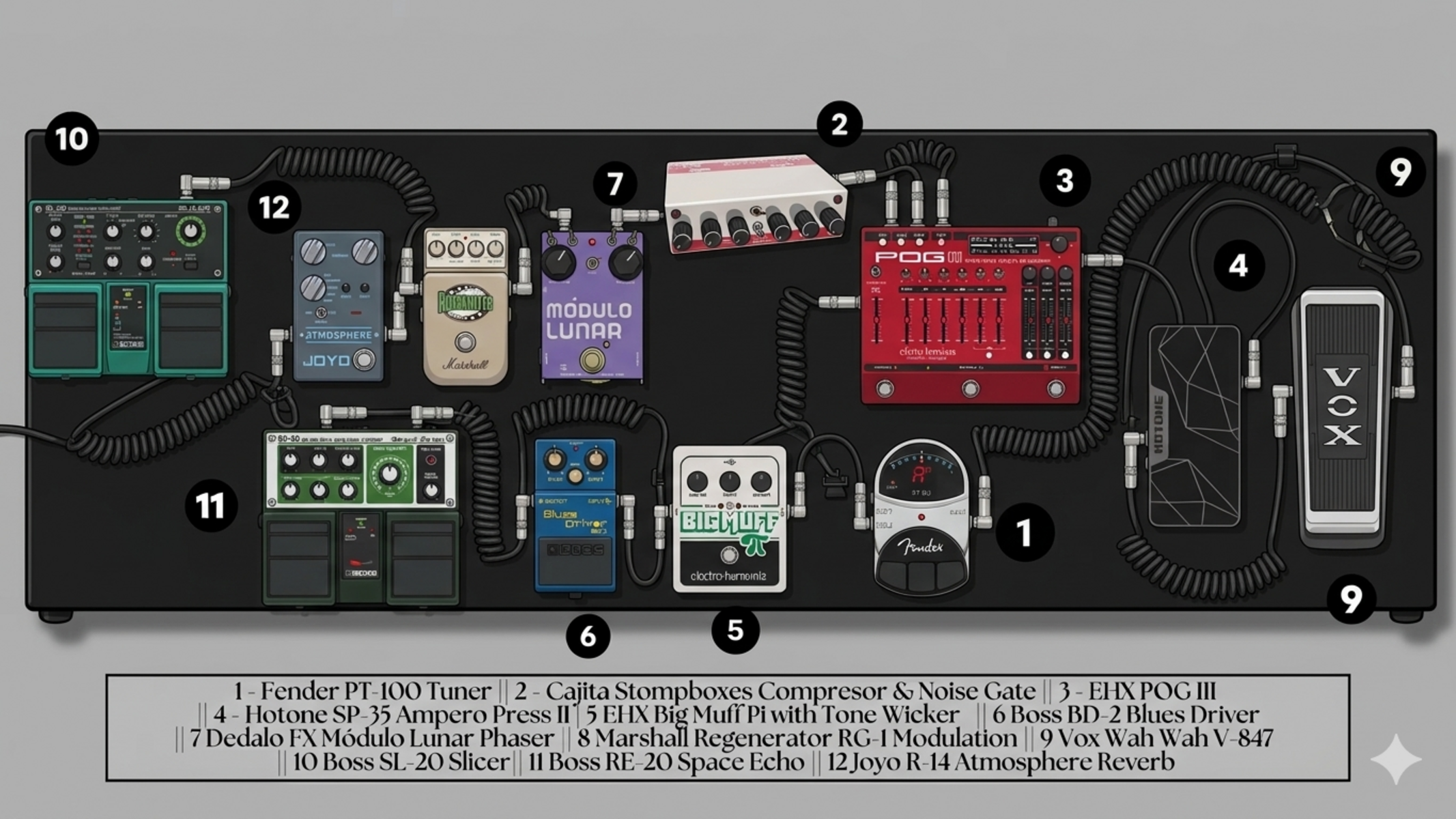 mauri_garat's music gear photo