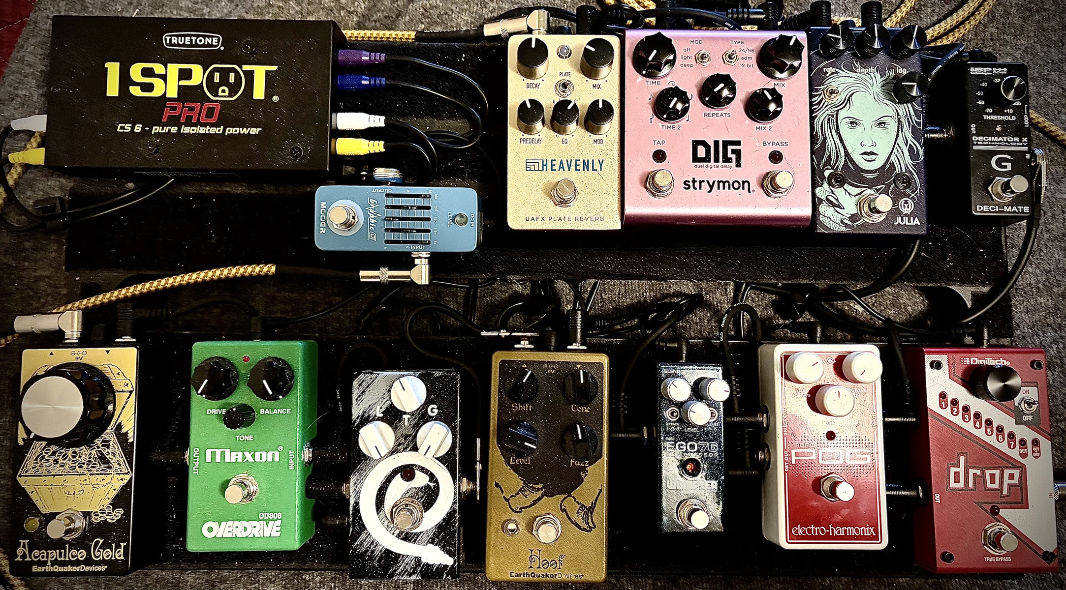 Gear photo by skilesp