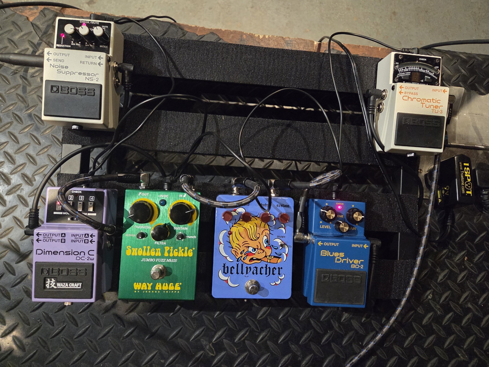 Boss Pedalboard — Rock Guitarist's Gear | Equipboard