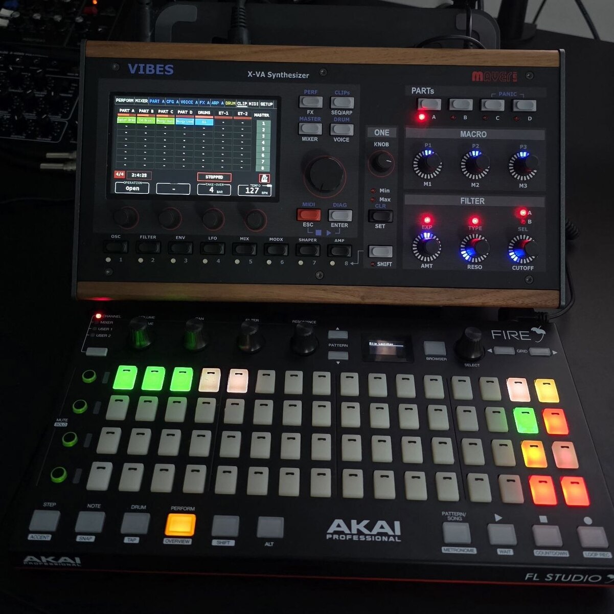 Gear photo by drey_andersson