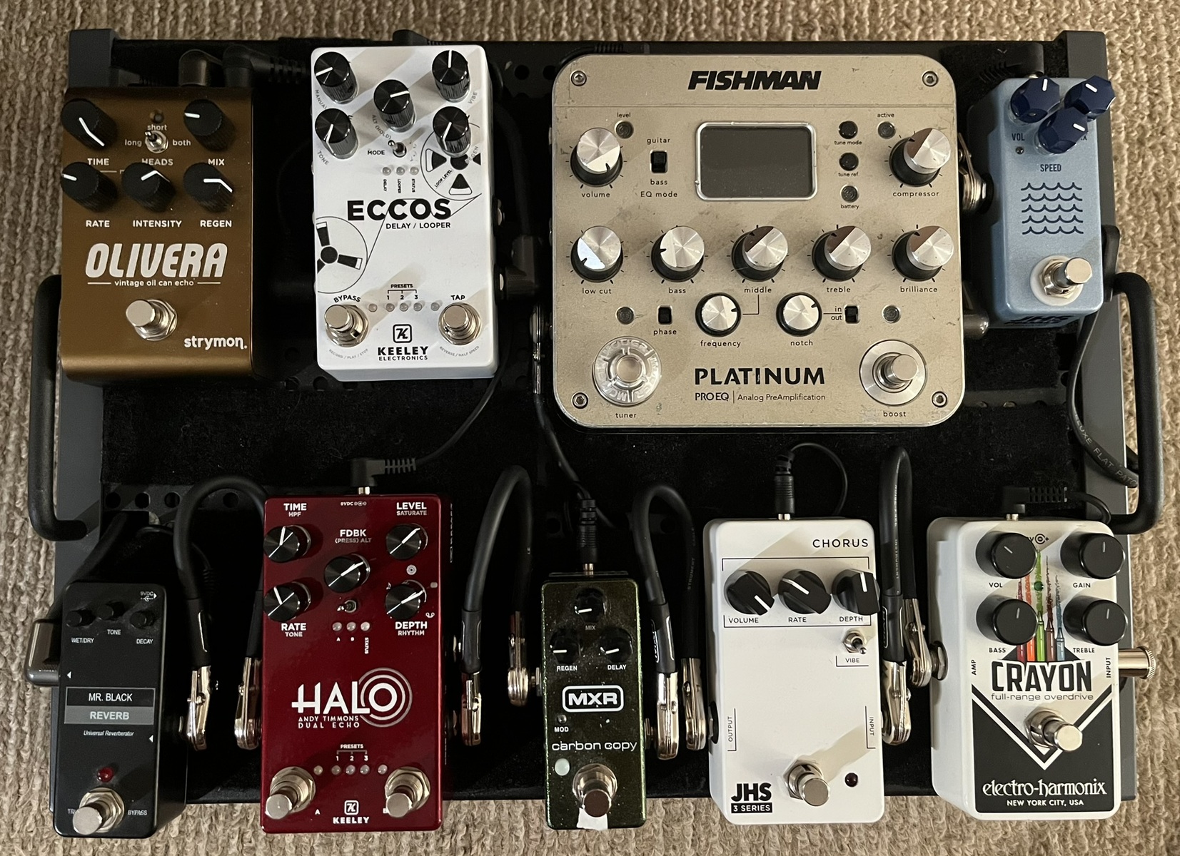 Gear photo by seth_ellsworth