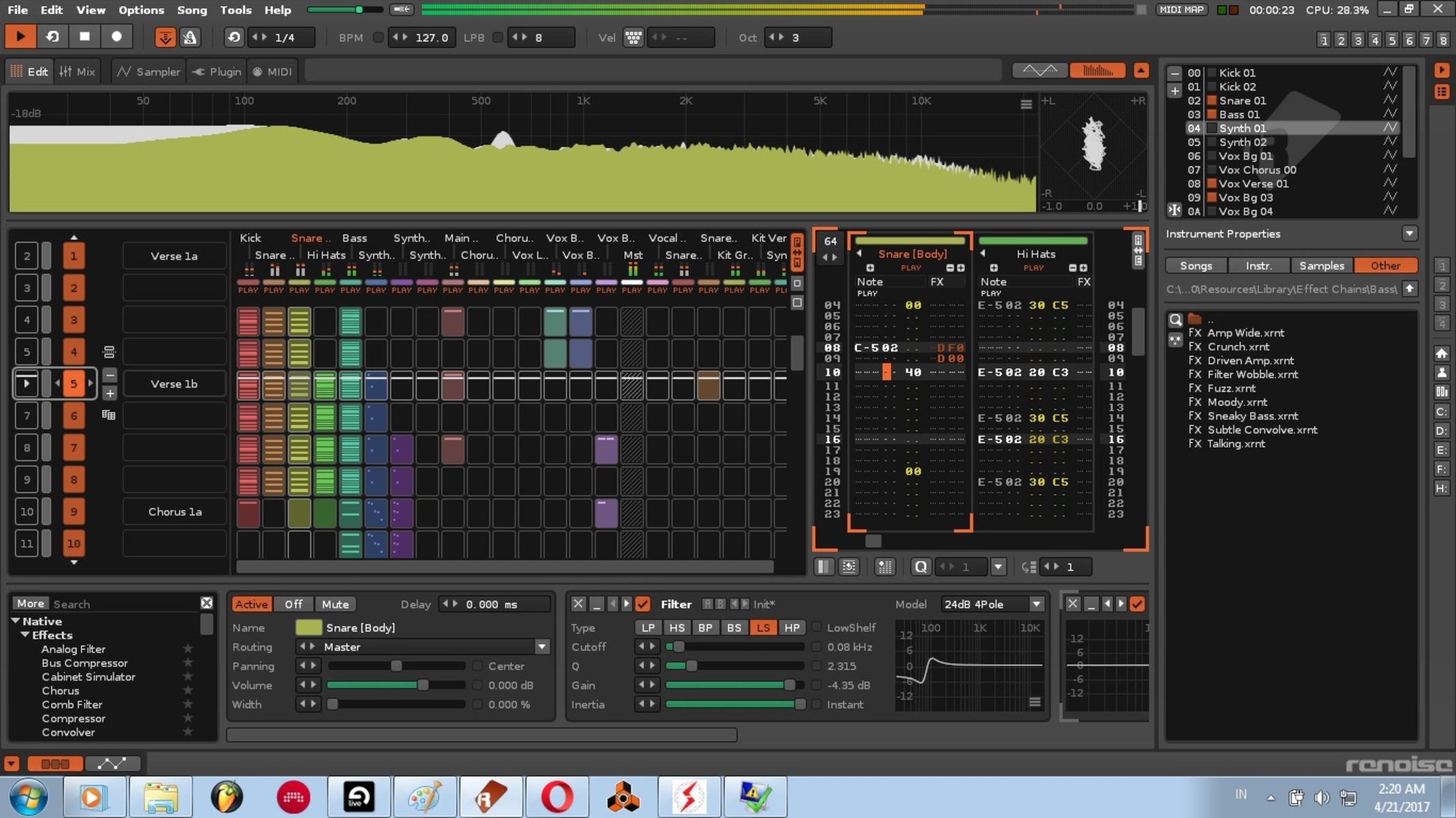 rizkianurwulansari's music gear photo