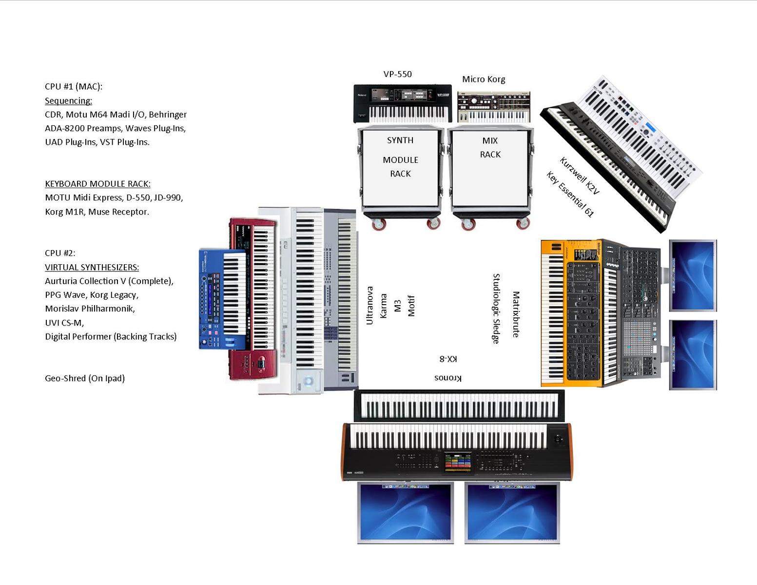 midian's music gear photo