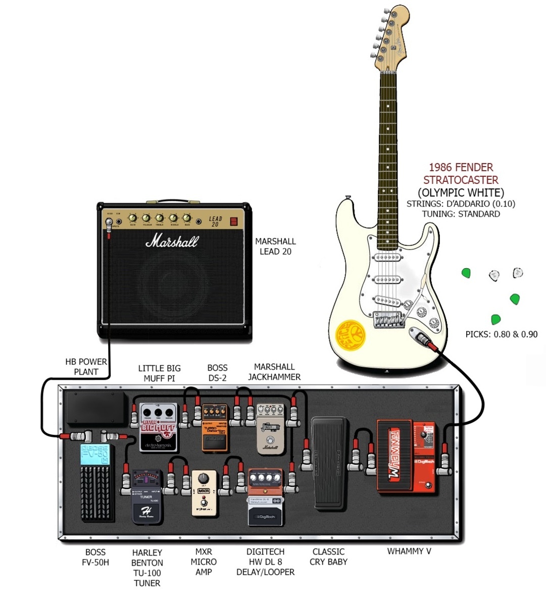 ivan_niandra's music gear photo