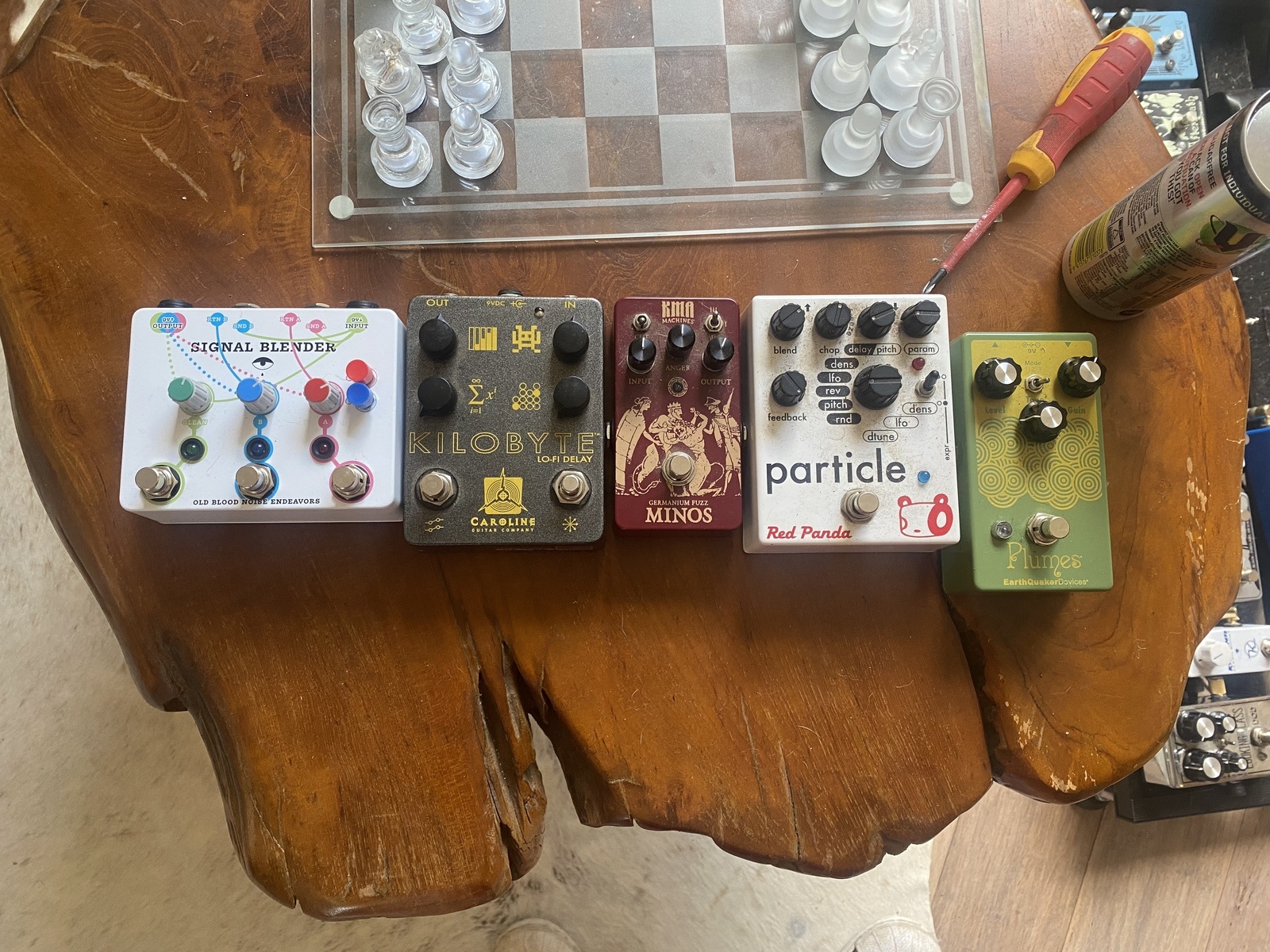 Music Gear Setup by autumnmary featuring Red Panda Lab Particle, Caroline Guitar Company Kilobyte Lo-Fi Delay, and KMA Machines Minos and 2 more pieces of gear