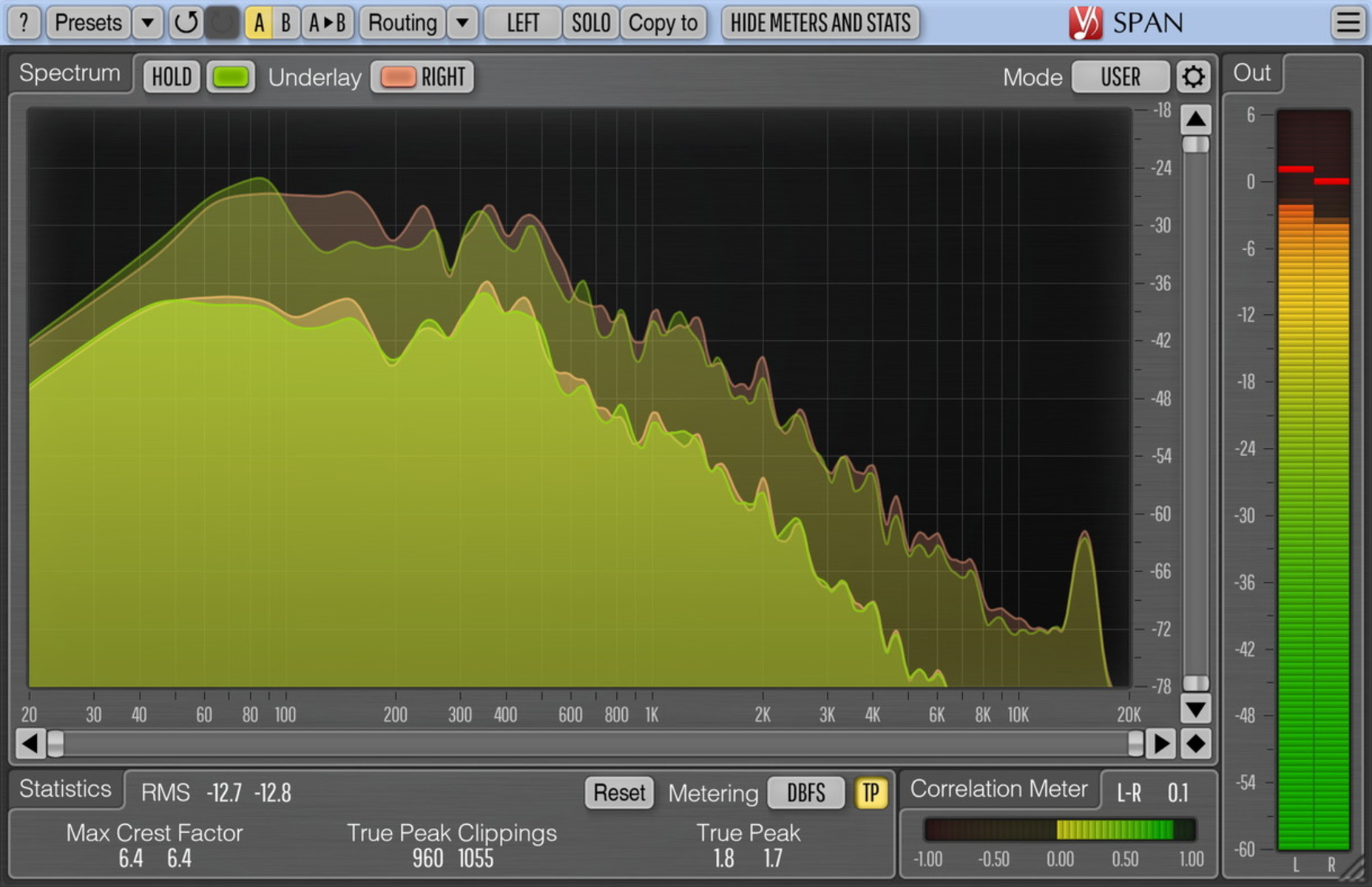 Music Gear Setup by amarilis featuring Voxengo SPAN