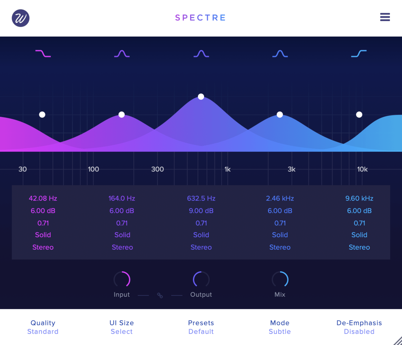 Music Gear Setup by amarilis featuring Wavesfactory Spectre