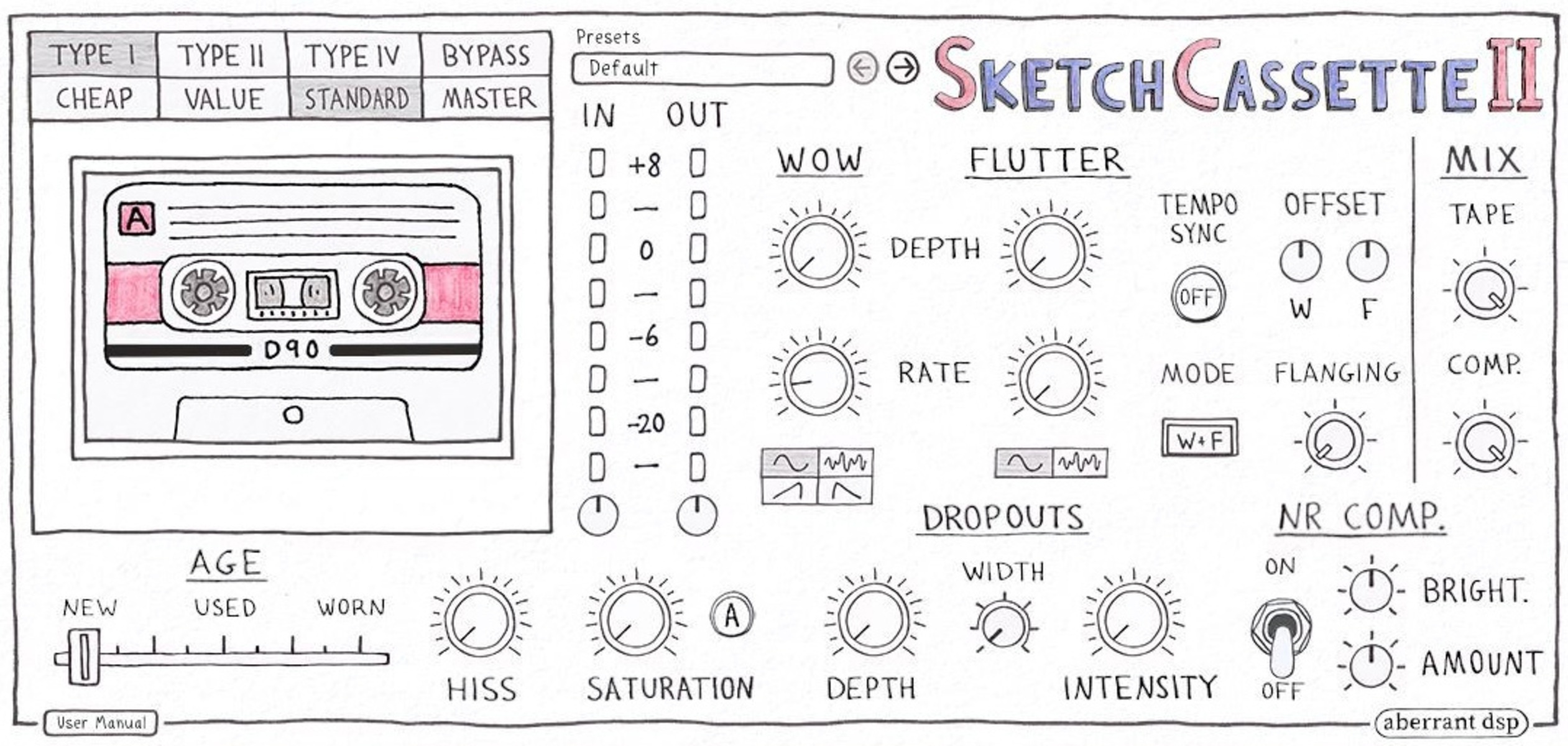 Music Gear Setup by amarilis featuring Aberrant DSP SketchCassette II