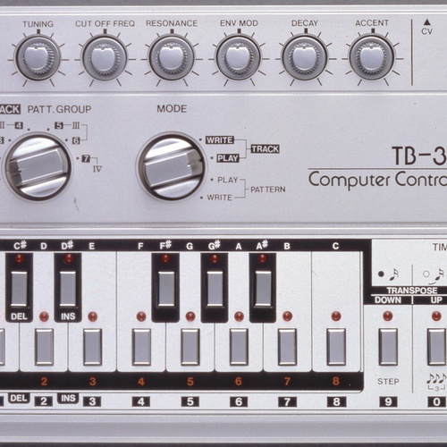 bubbajones's gear photo
