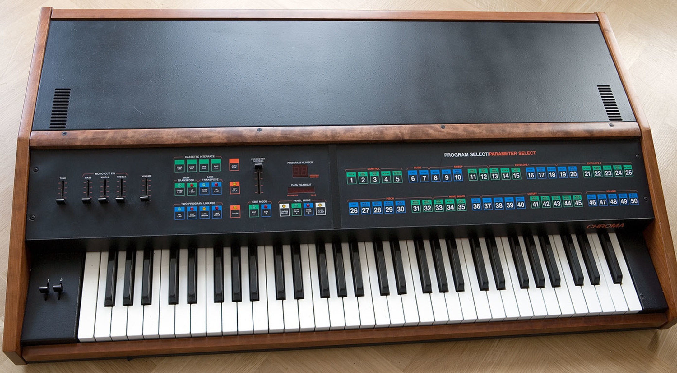 Music Gear Setup by hxs28 featuring ARP Rhodes Chroma