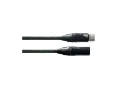 CORDIAL Cables CRM 2,5 FM main image
