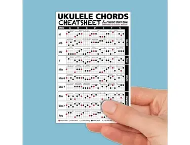 Ukulele Chords Cheatsheet Laminated and Double Sided Pocket Reference 4"x6"