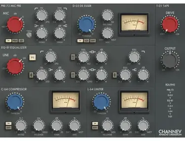 Analog Obsession Channev