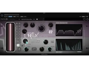 FKFX Influx