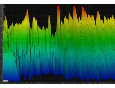Room EQ Wizard