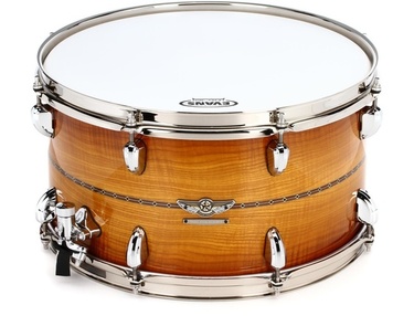 Snare Drums | Equipboard