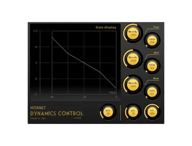 HoRNet Plugins Dynamics Control