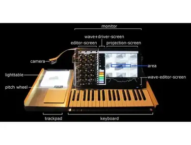 Pit Przygodda Silhouette Eins Optical Synthesizer