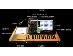 Pit Przygodda Silhouette Eins Optical Synthesizer main image