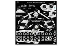 Noise Engineering Cursus Iteritas Percido