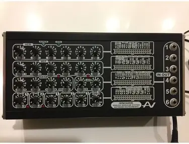 Anyware Minisizer
