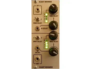 Blacet Research Miniwave