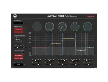Austrian Audio Polar Designer