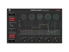 Austrian Audio Polar Designer