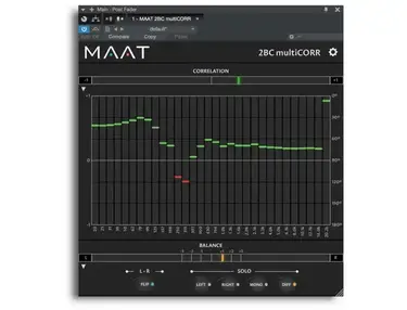MAAT 2BC multiCORR