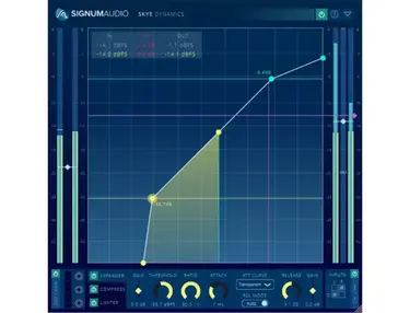 Signum Audio SKYE Dynamics